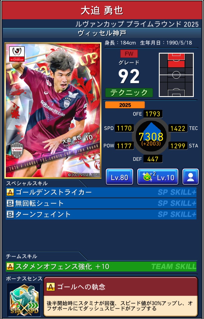 大迫勇也 ヴィッセル神戸 Jクラ Levain CUP プレーオフ/プライム Round プライムラウンド 2025