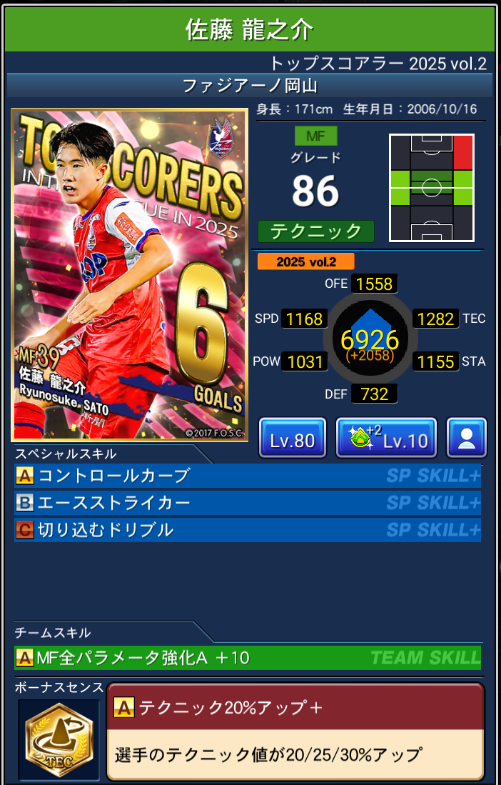 佐藤龍之介 ファジアーノ岡山 Jクラ TOPSCORERS 2025 vol.2