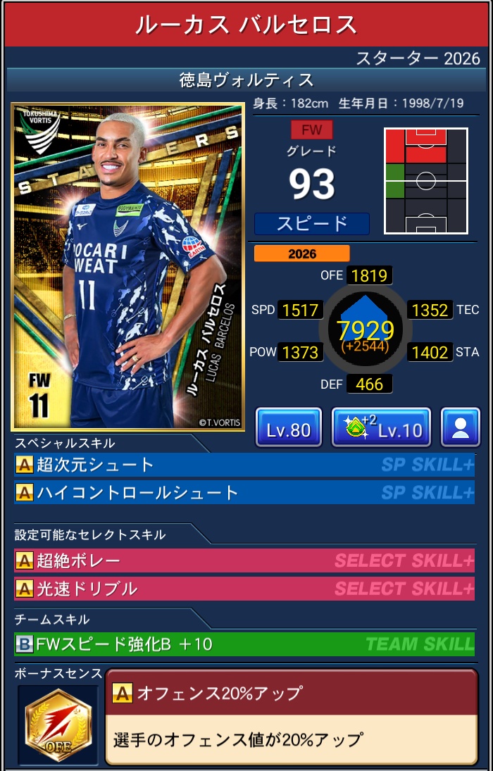 ルーカス・バルセロス 徳島ヴォルティス Jクラ STARTERS 2026