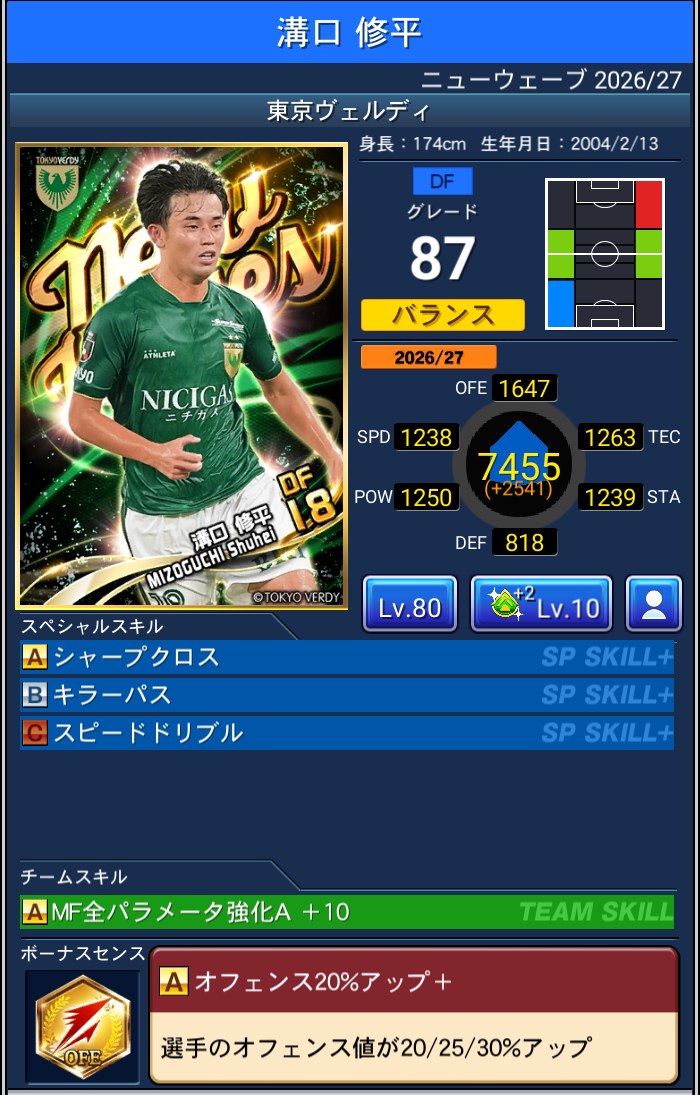 溝口修平 東京ヴェルディ Jクラ NEWWAVES 2026/27