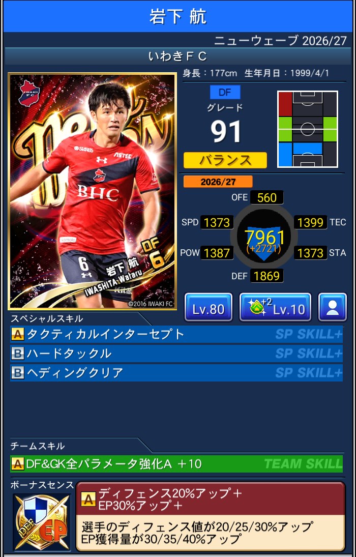 岩下航 いわきFC Jクラ NEWWAVES 2026/27