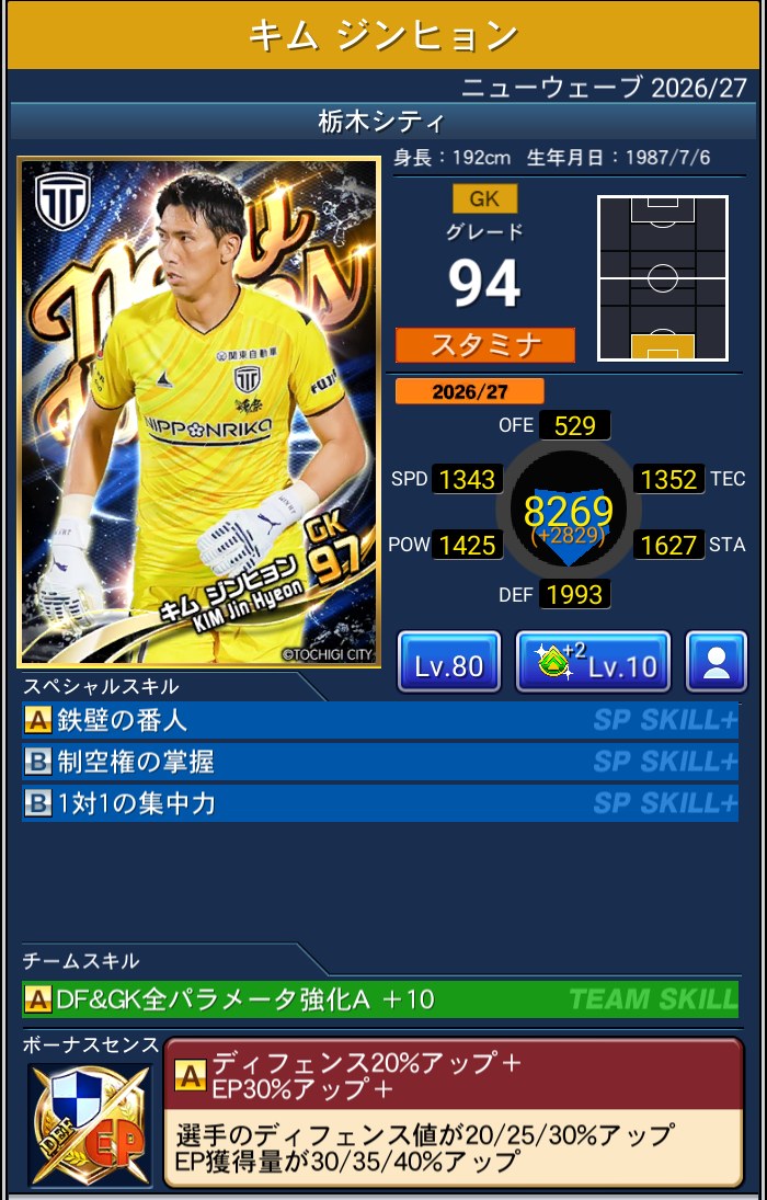 キム・ジンヒョン 栃木シティ Jクラ NEWWAVES 2026/27