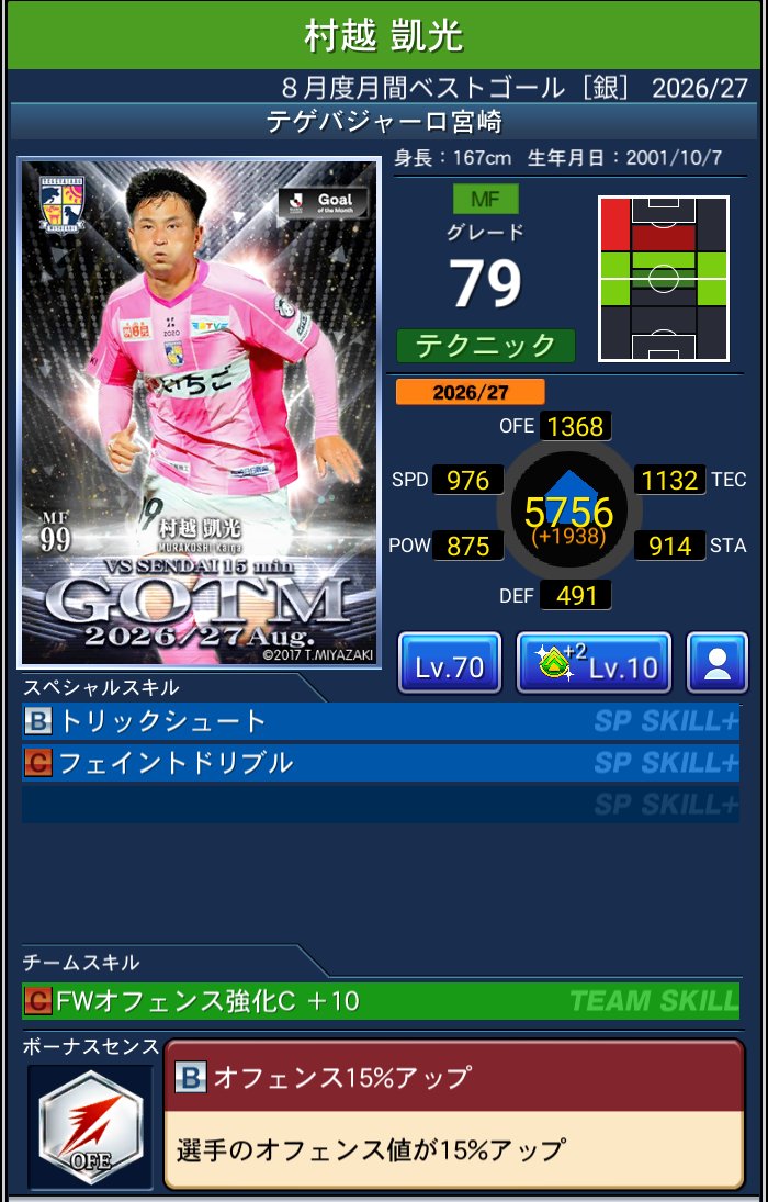 村越 凱光 テゲバジャーロ宮崎 Jクラ 8月度月間ベストゴール［銀］ 2026/27