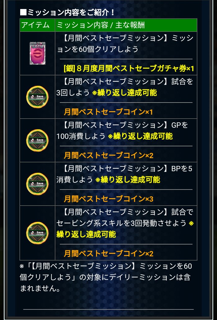 Jクラ 月間ベストセーブミッションの内容