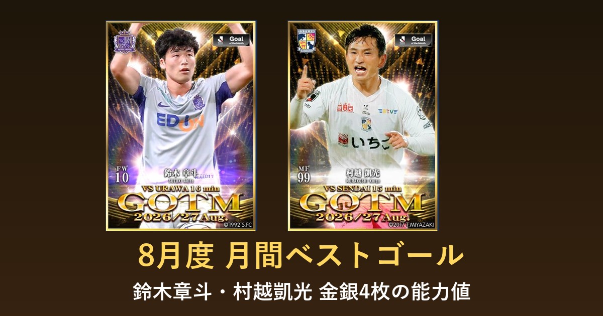 Jクラ 8月度月間ベストゴールのアイキャッチ