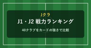 Jクラ戦力値