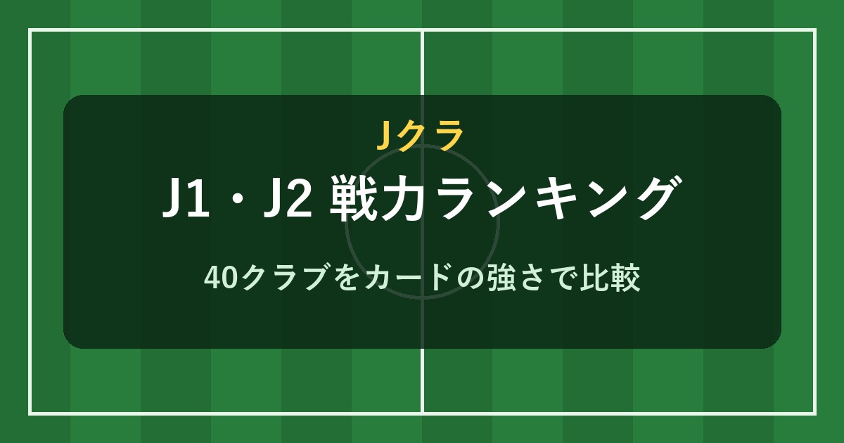 Jクラ戦力値
