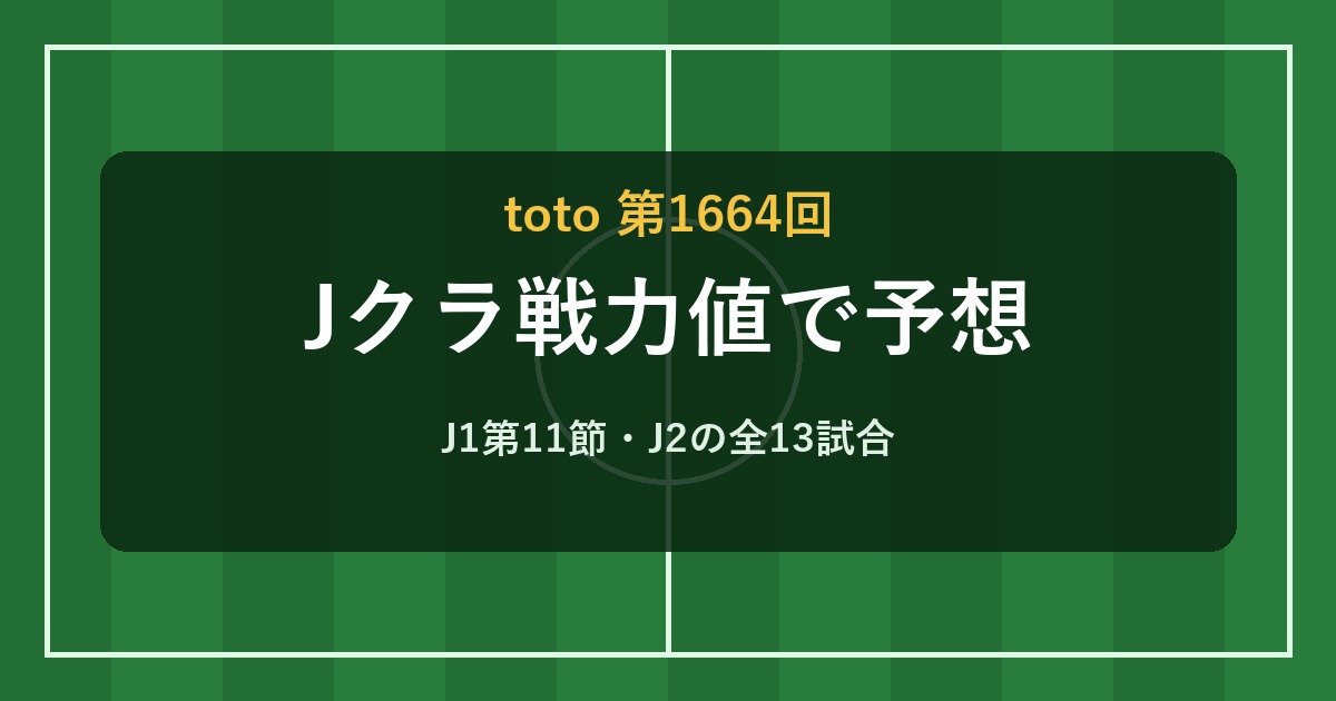toto第1664回 Jクラ予想