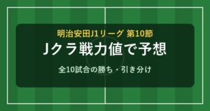 Jクラ戦力値