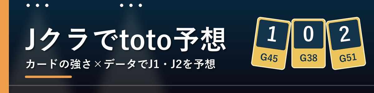 Jクラでtoto予想 カードの強さとデータでJ1・J2を予想